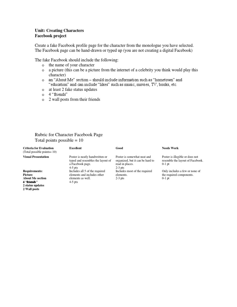Character Facebook Profile Project Guide | PDF | Facebook | Communication