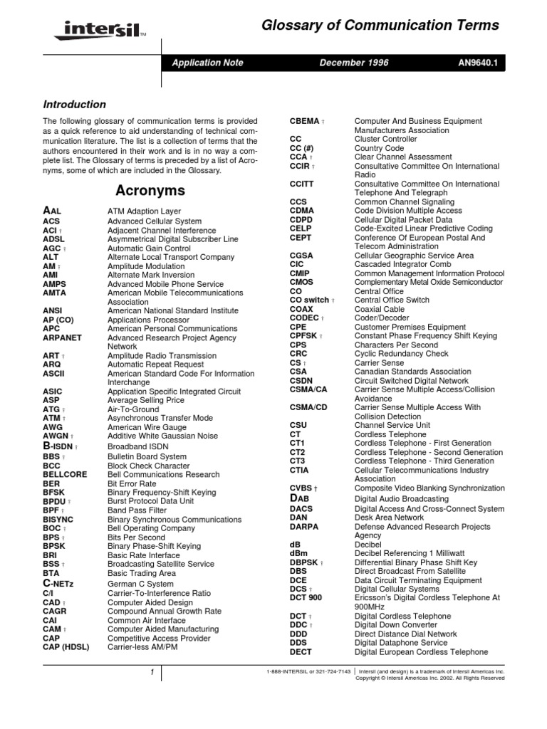 Acronyms: Glossary of Communication Terms