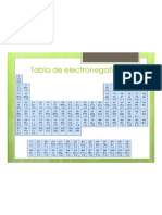 Tabla de electronegatividades.pdf