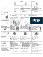 Writing Rubric Kindergarten