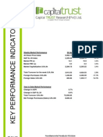 Key Performance Indicators - 26 04 2013