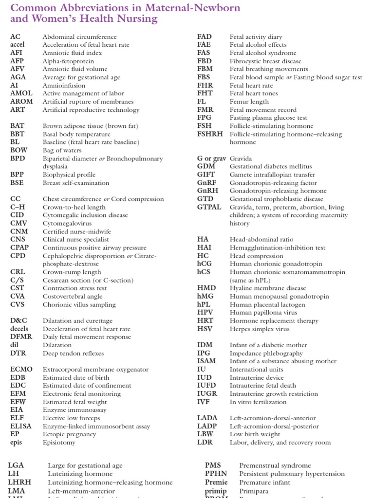ob Abbreviation Fetus Gonadotropin