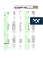 Unit Convertion Spreadsheet