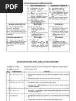 Sejarah Badminton Malaysia