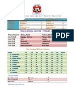 Resultados Jornada 15 Torneo 14 Primavera 2013