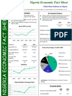 September NigeriaNational EconomicFactSheet