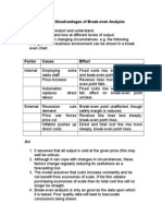 Advantages and Disadvantages of Break Even Analysis