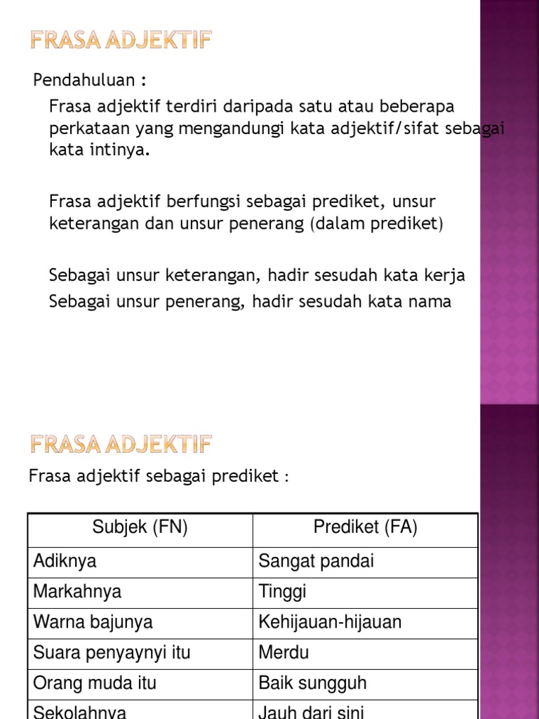 Frasa adjektif contoh