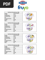 Download Fruyo Nutritional Information by Total Greek Yoghurt SN138467692 doc pdf