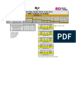 Clasificacion 1 Fase Liga Rd-Bal - Grupo 3 PDF