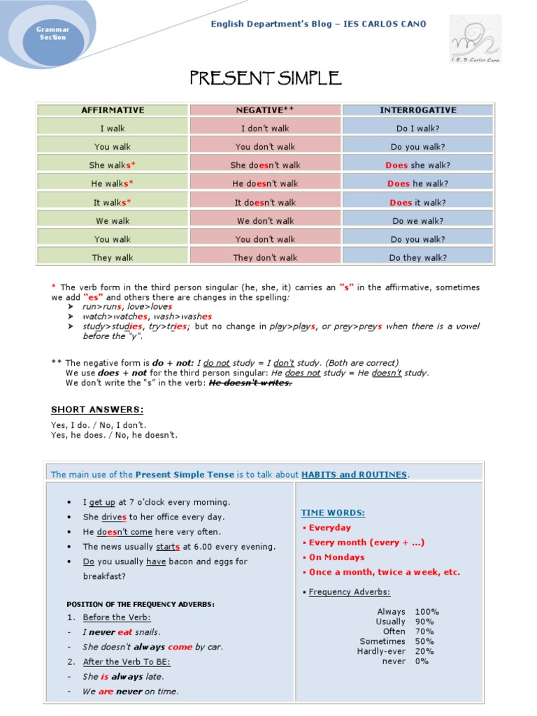 Present Simple Form | PDF