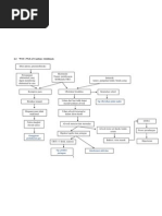 Download Woc Atelektasis Deal by fakrulnersmuda SN138491015 doc pdf