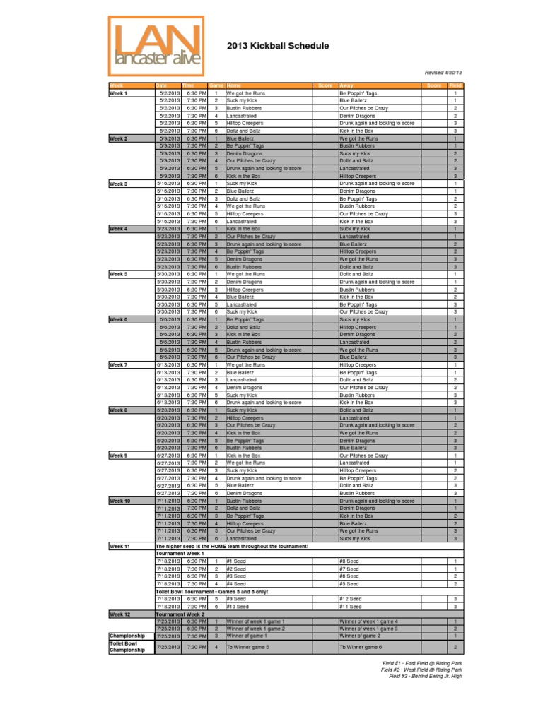 2013 Kickball Schedule Week Date Time Game Home Score Away Score Field