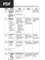 Download TSL 3106 Semester Planner Jan 2013 by Patrick Philip SN138501049 doc pdf