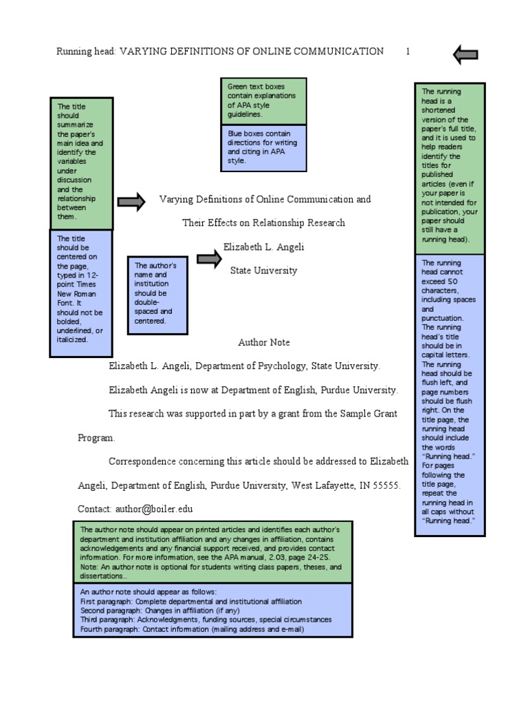 purdue owl sample apa essay