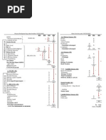 Format Penyata Pendapatan