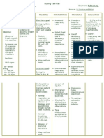 Nursing Care Plan Pulmonary Tuberculosis