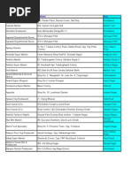 Pune Pincode Directory | PDF