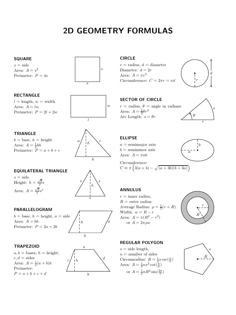 2d Geometry Formulas | PDF