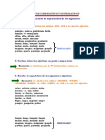 Adjetivos y Adverbios Comparativos y Superlativos