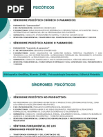 Sindromes Psicoticos