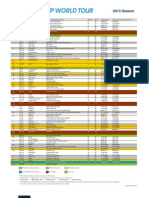 ATP Calendario 2013