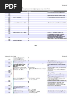 Download Aquinas Timeline by Erik Norvelle SN13854725 doc pdf