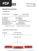 Apostila. Administração Financeira e Orçamentária 1_2