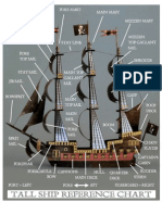 Ship Reference Chart