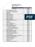 Listado de Faenas Mineras Del País