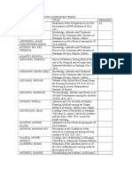 List of Students With Completed Thesis