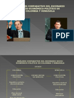 Análisi Comparativo Entre Colombia y Venezuela