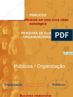 Pesquisa de Pco - Clima Organizacional