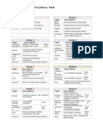 Cahsee Math Syllabus