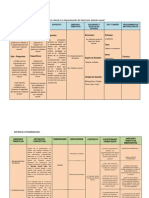 Matriz de Consistencia