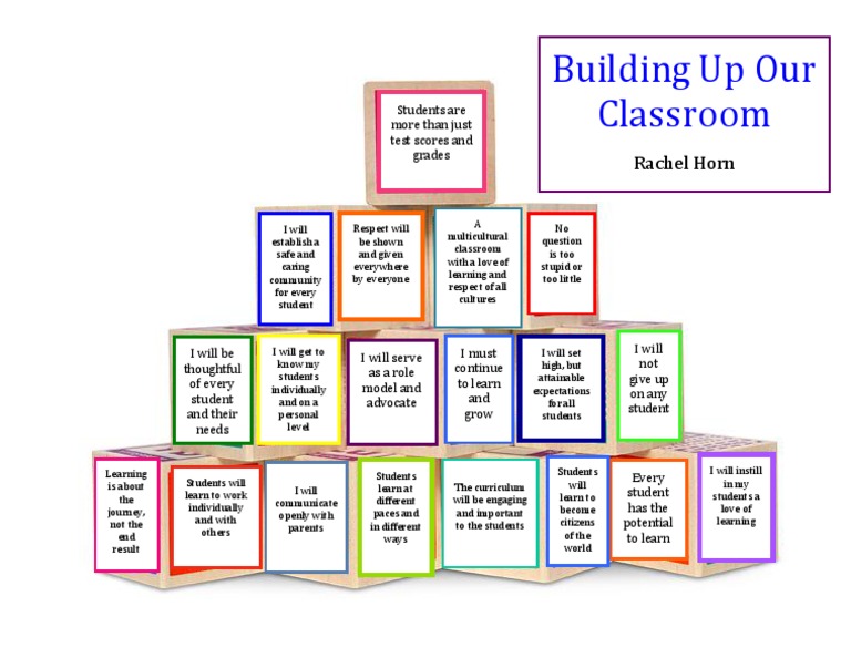 Building a Caring Classroom Community | PDF