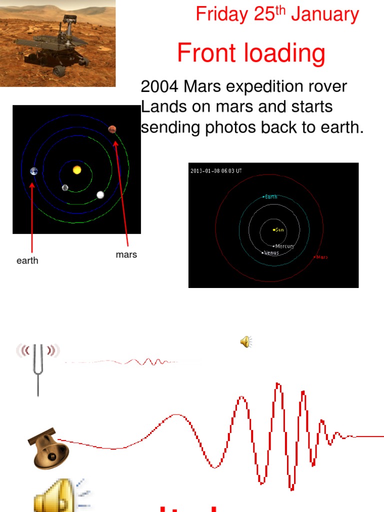 Mars Rover, Music, and Geometry Concepts | PDF