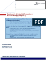 Dashboard - US Manufacturing Spring 2013