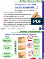 Exemplo FMEA 8 Onda