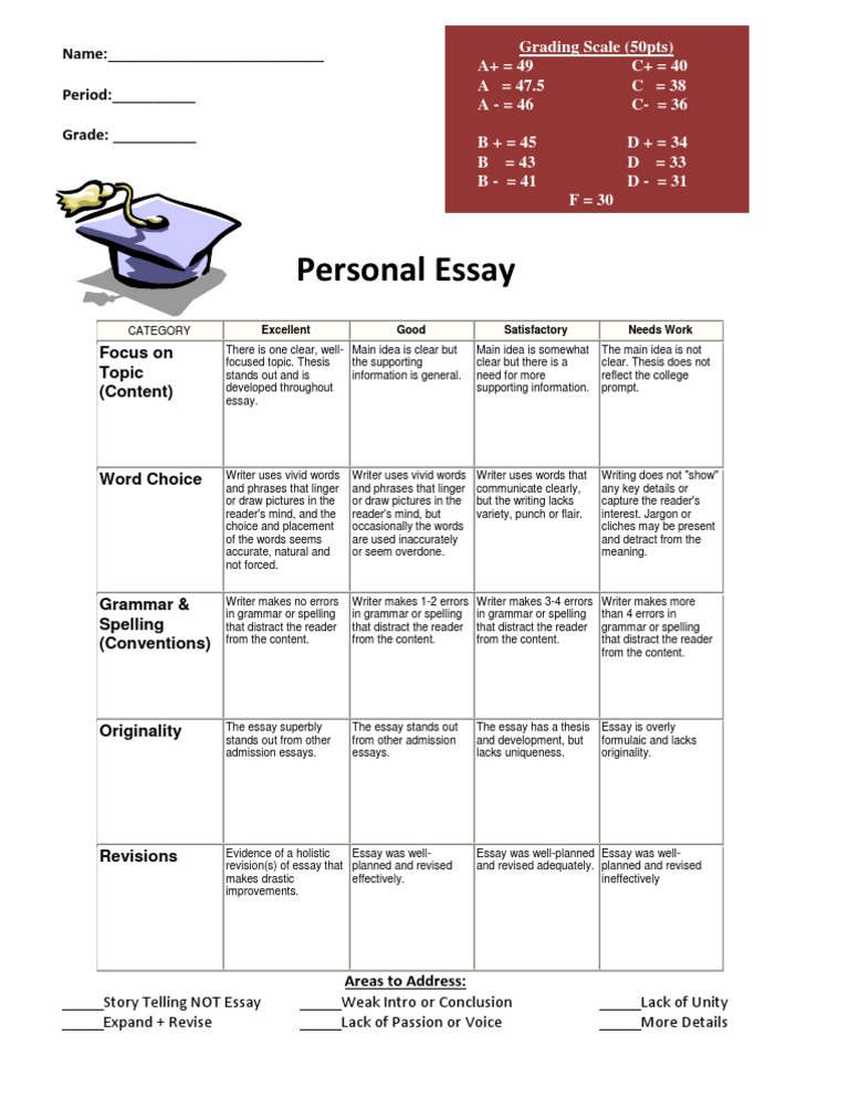 Personal Essay Rubric | PDF