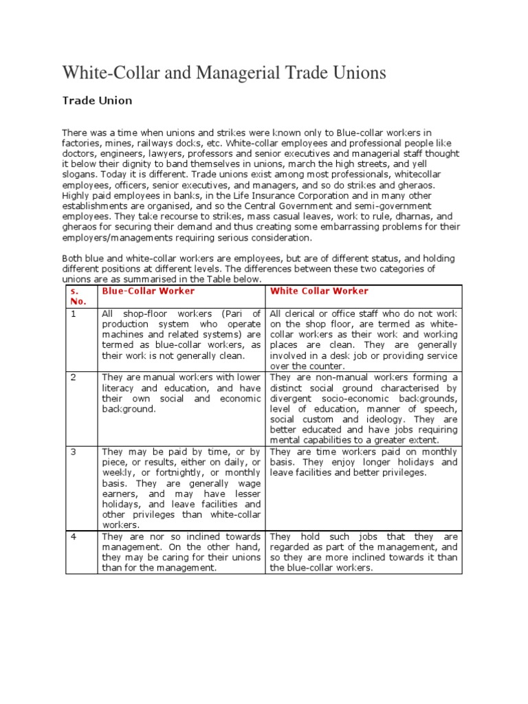 White Collar White Collar Worker Trade Union