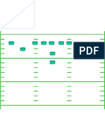 formation and field template