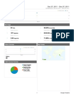 Analytics WWW - myanmarISP.com 20111227