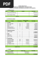 Download Contoh Format Laporan Keuangan by Alip Munawan SN138622208 doc pdf