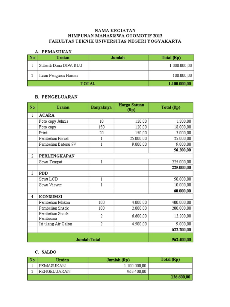  Contoh  Format Laporan  Keuangan 