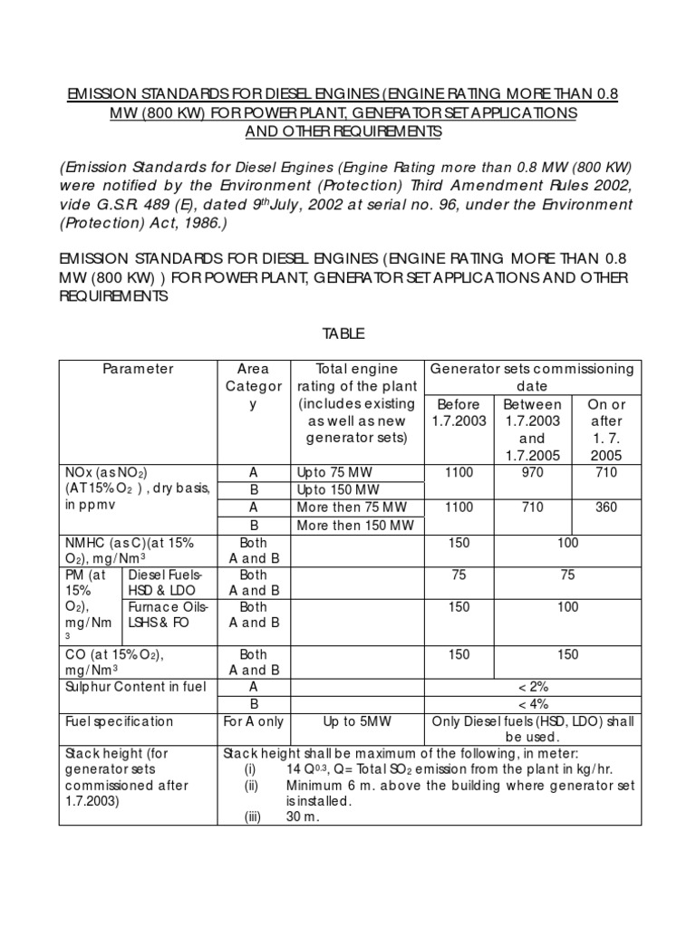 CPCB Emission Standards For Diesel Engines More Than 800 KW PDF