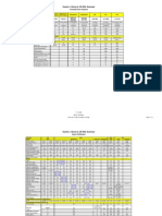 CPW Guide