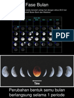 Fase Bulan (Moon Phases)
