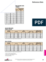 Reference Data: Recommended Hanger Spacing and Rod Size For Copper Tubing