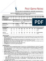 04.29.13 Post-Game Notes